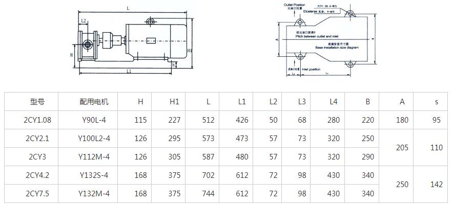 1608042049723423.jpg 2CY齒輪油泵安裝尺寸.jpg