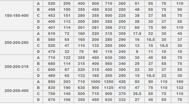 1609230369763969.png 石油化工流程泵性能參數06.png